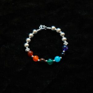 A picture of colorful beads in a bracelet